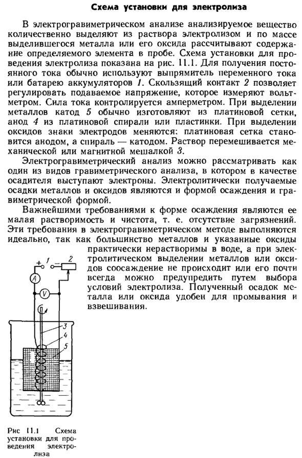 Схема установки для электролиза