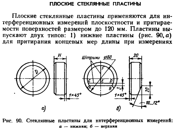 Плоские стеклянные пластины