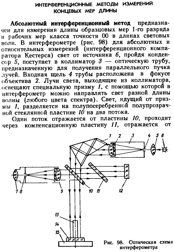 Интерференционные методы измерений концевых мер длины