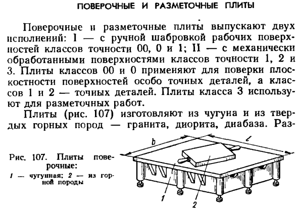 Поверочные и разметочные плиты