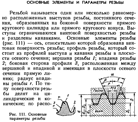 Основные элементы и параметры резьбы