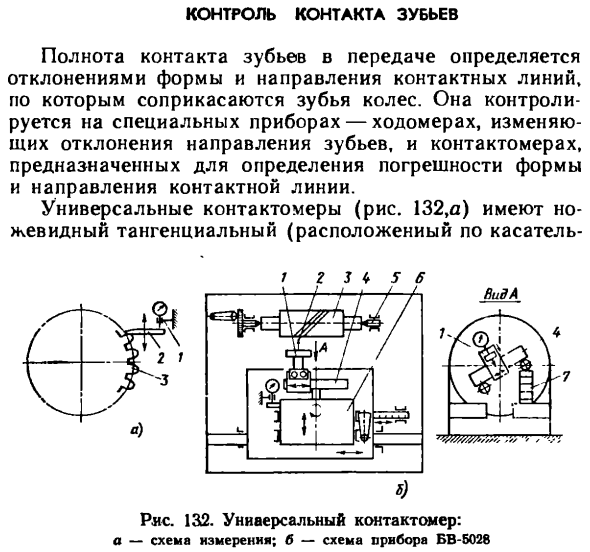 Контроль контакта зубьев