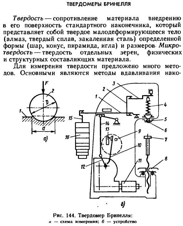 Твердомеры Бринелля