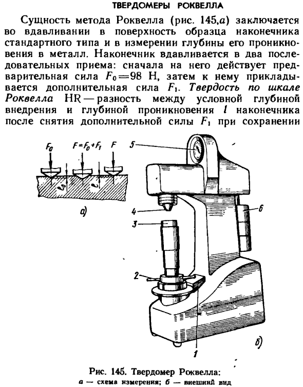 Твердомеры Роквелла