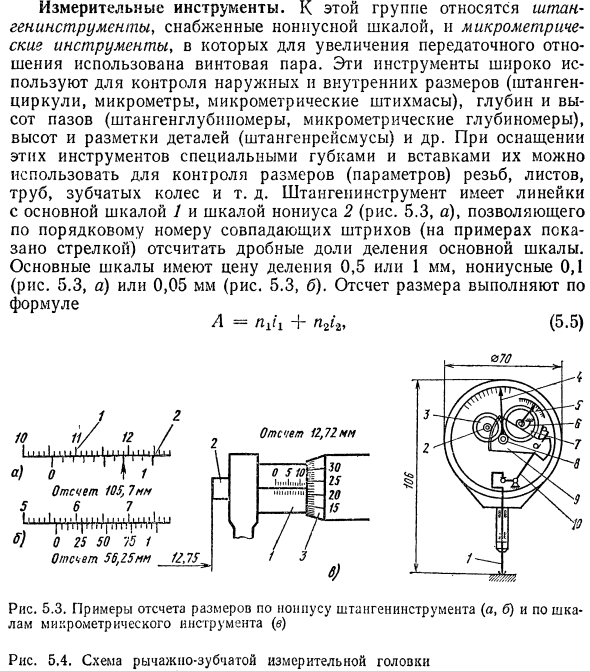 Измерительные инструменты