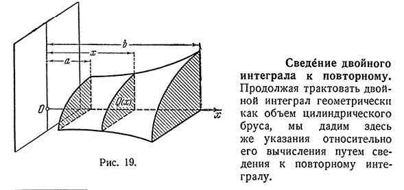 Сведение двойного интеграла к повторному