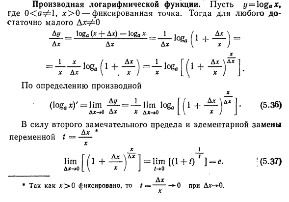 Производная логарифмической функции