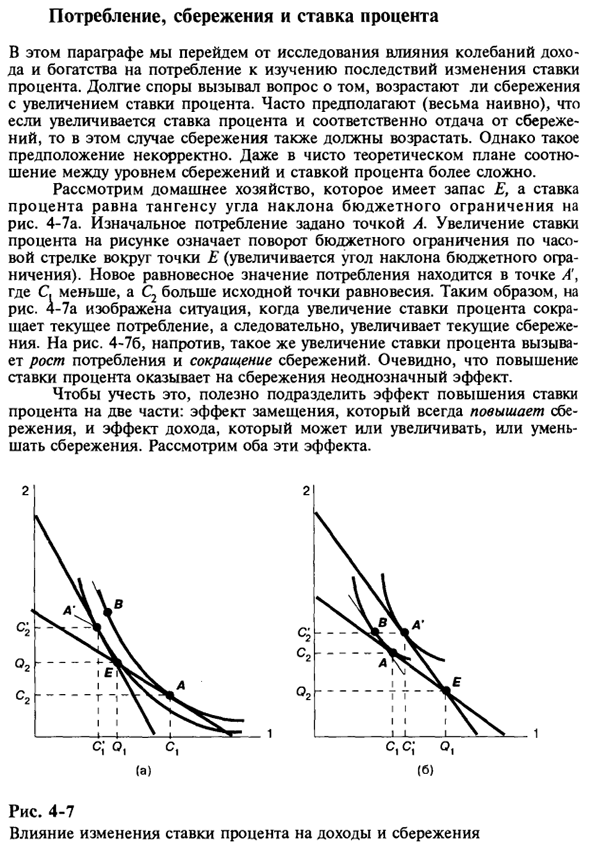 Потребление, сбережения и ставка процента