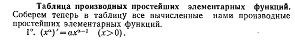 Таблица производных простейших элементарных функций