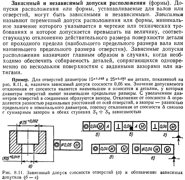 Зависимый и независимый допуски расположения (формы)