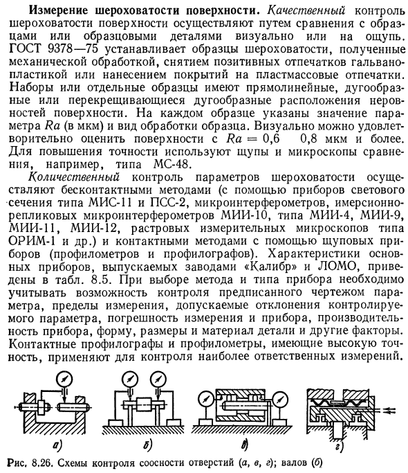 Измерение шероховатости поверхности