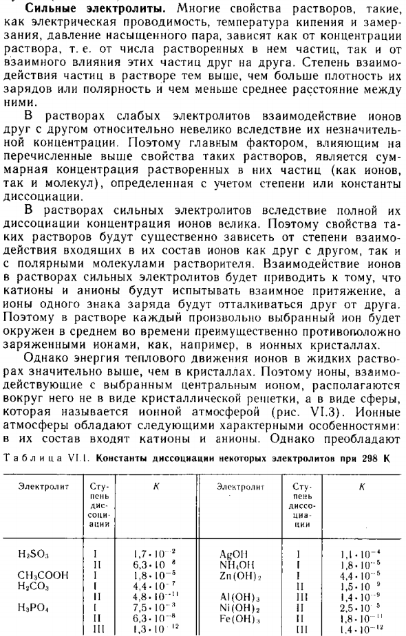Сильные электролиты