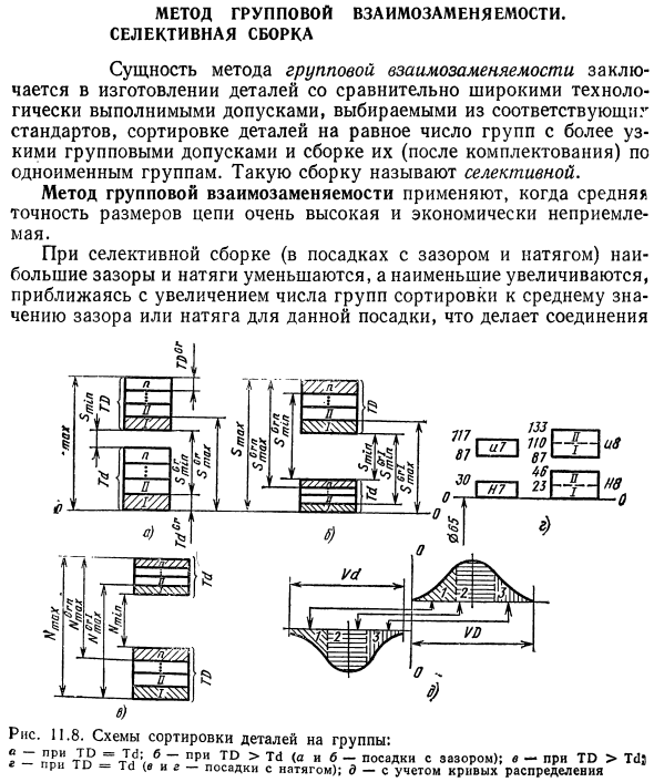 Метод групповой взаимозаменяемости. Селективная сборка