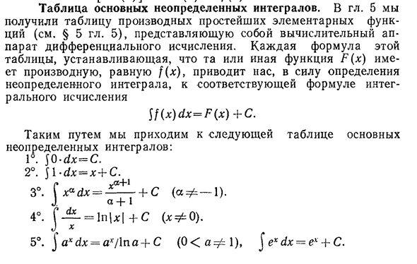 Таблица основных неопределенных интегралов