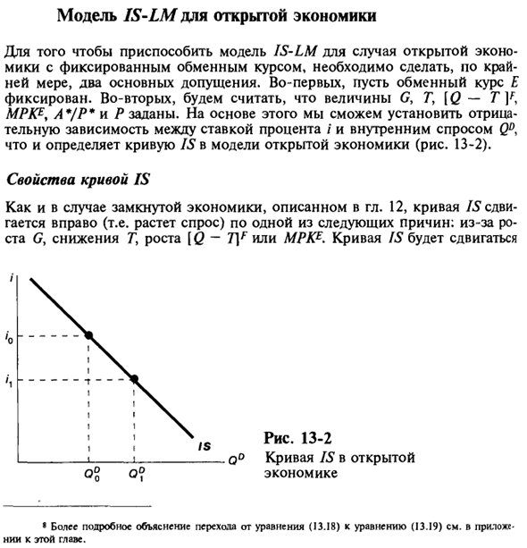 Модель IS-LM для открытой экономики