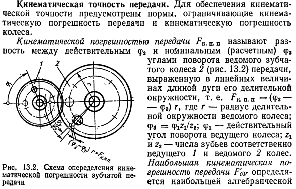 Кинематическая точность передачи