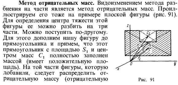 Метод отрицательных масс