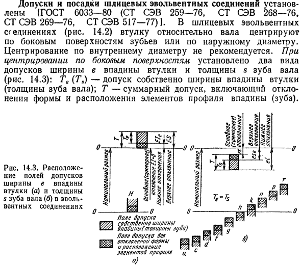 Допуски и посадки шлицевых эвольвентных соединений