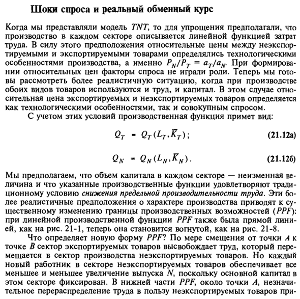 Шоки спроса и реальный обменный курс