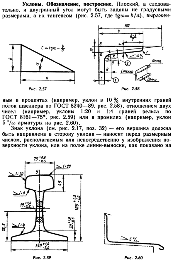 Уклоны. Обозначение, построение