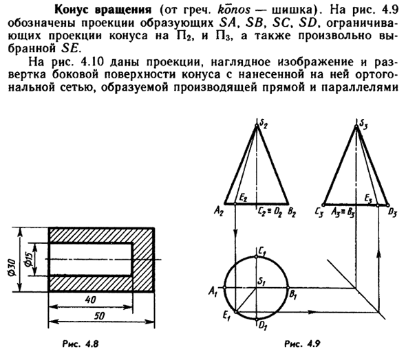 Конус вращения