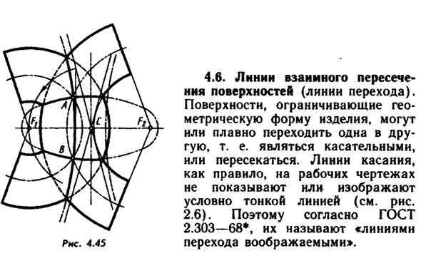 Линии взаимного пересечения поверхностей (линии перехода)