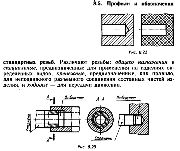 Профили и обозначения стандартных резьб