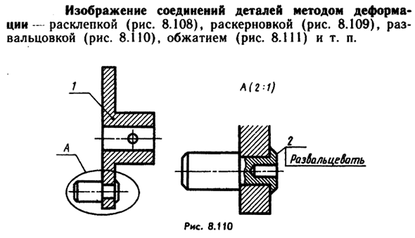 Изображение соединений деталей методом деформации