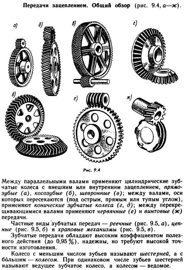 Передачи зацеплением. Общий обзор