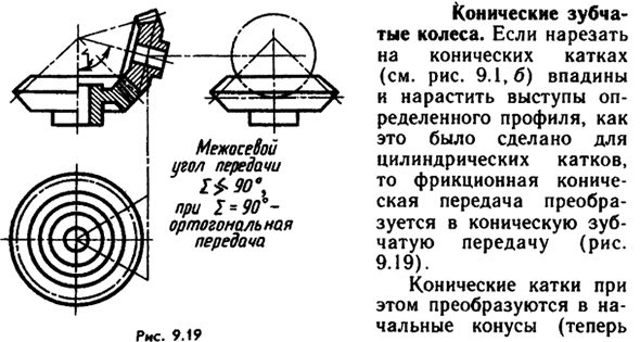 Конические зубчатые колеса