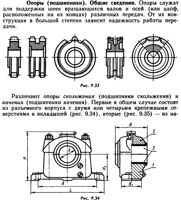 Опоры (подшипники). Общие сведения