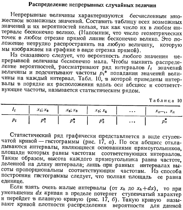 Распределение непрерывных случайных величин