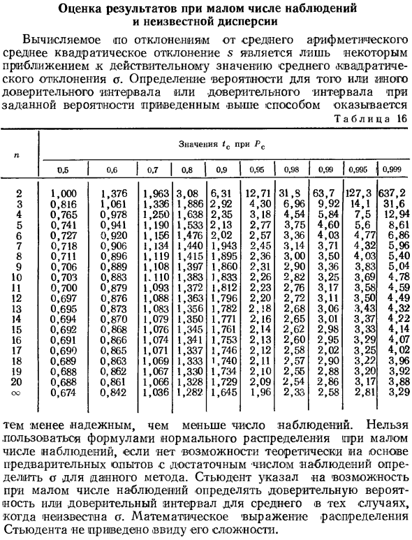 Оценка результатов при малом числе наблюдений и неизвестной дисперсии