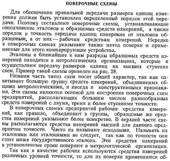 Поверочные схемы