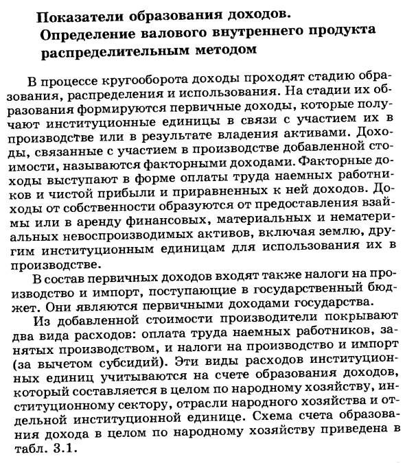 Показатели образования доходов. Определение валового внутреннего продукта распределительным методом