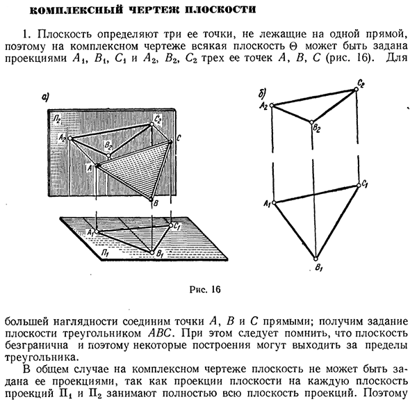 Комплексный чертеж плоскости