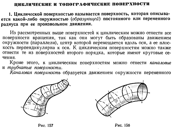 Циклические и топографические поверхности