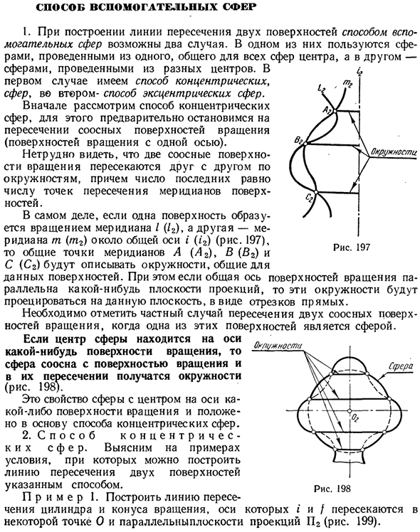 Способ вспомогательных сфер