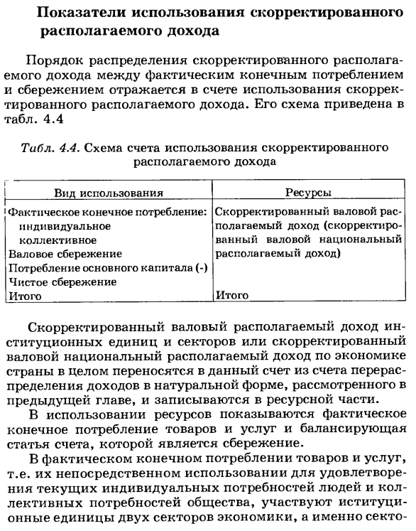 Показатели использования скорректированного располагаемого дохода