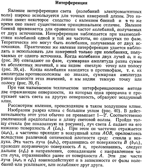 Интерференция