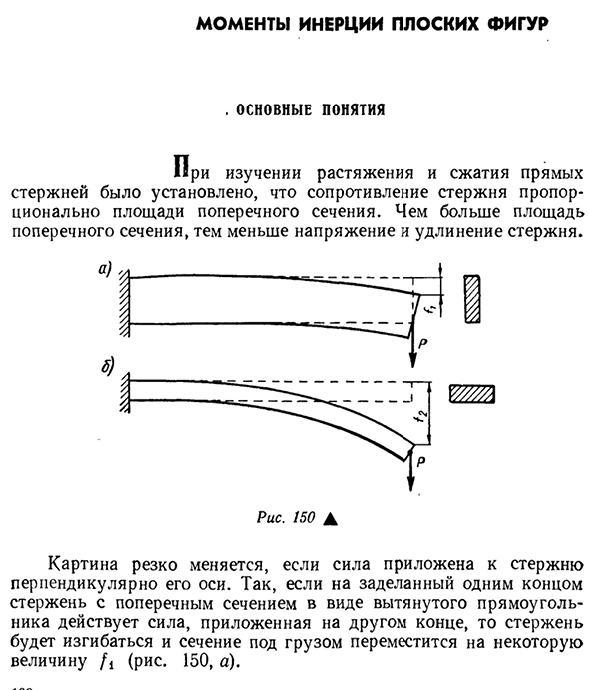 Моменты инерции плоских фигур основные понятия