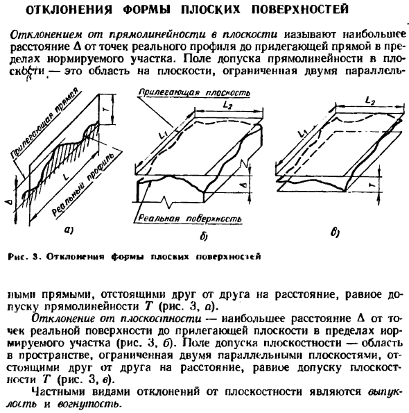 Отклонения формы плоских поверхностей