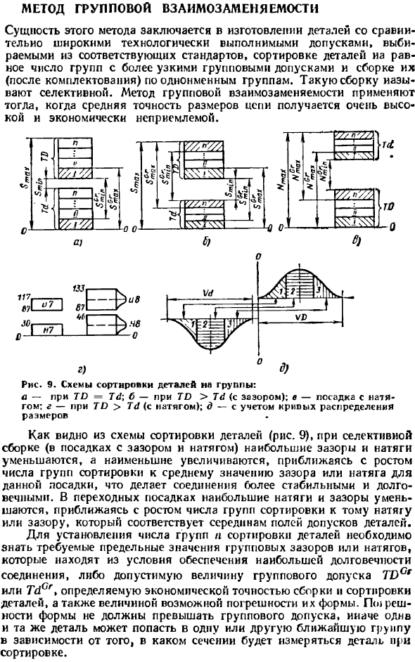 Метод групповой взаимозаменяемости