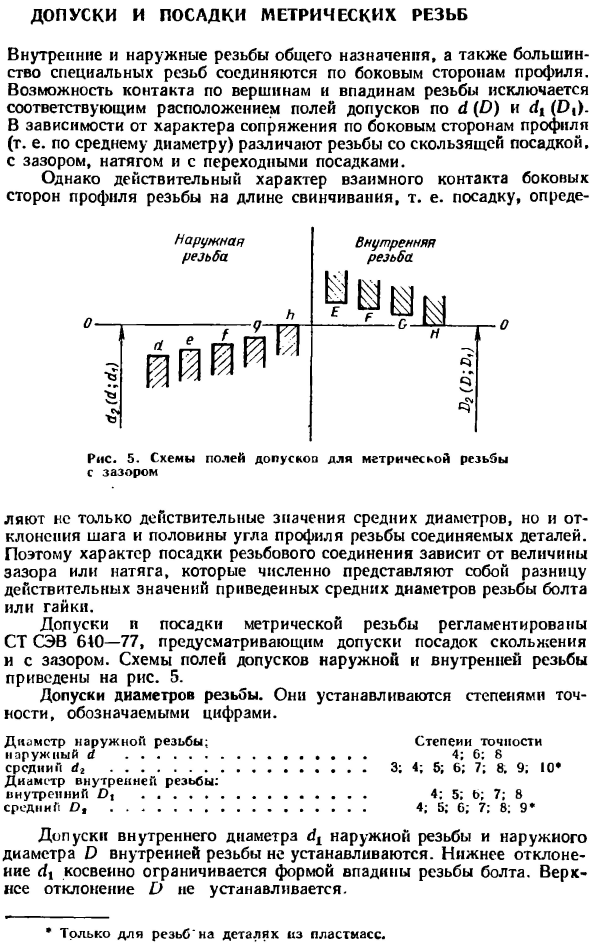 Допуски и посадки метрических резьб