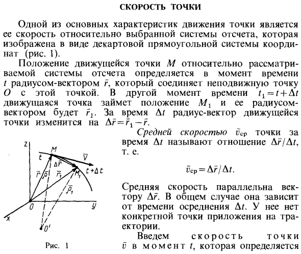 Скорость точки