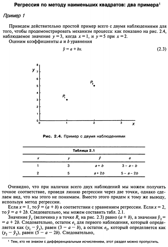 Регрессия по методу наименьших квадратов: два примера
