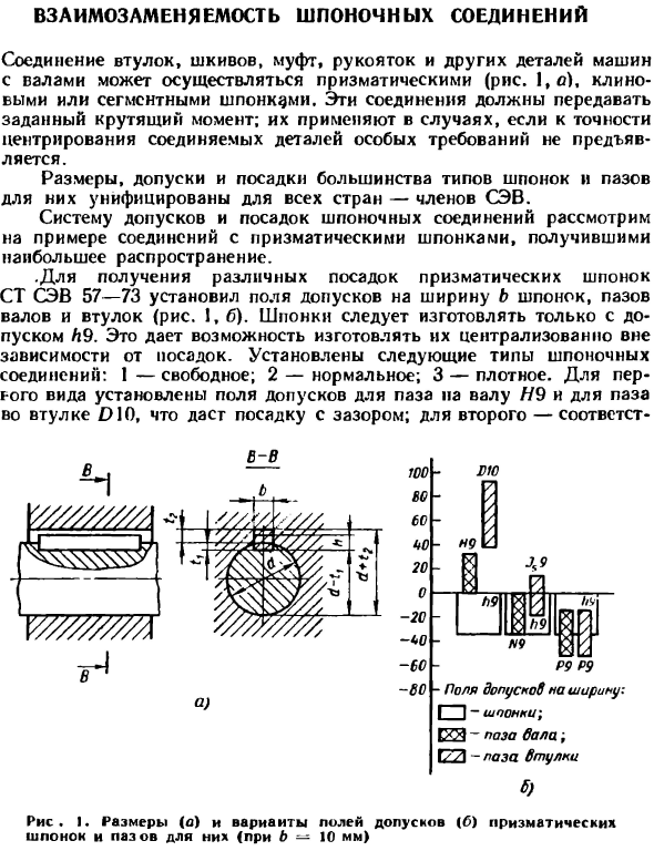 Взаимозаменяемость шпоночных соединений