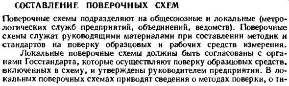 Составление поверочных схем