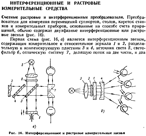 Интерференционные и растровые измерительные средства