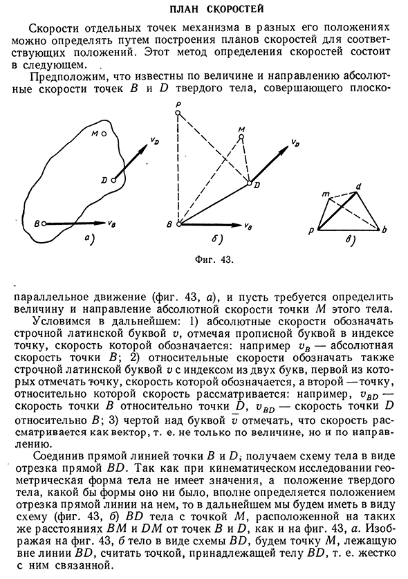 План скоростей